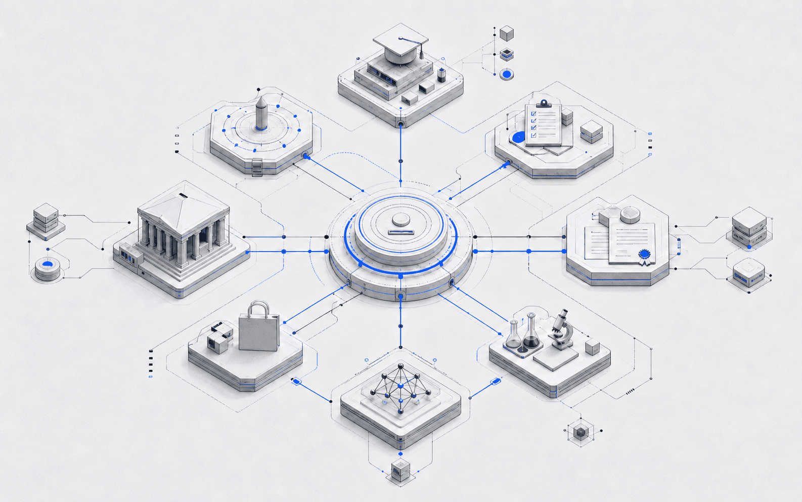 CampusOne education ecosystem, connecting learning, assessment, accreditation and university core systems.
